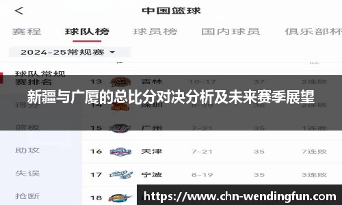 新疆与广厦的总比分对决分析及未来赛季展望