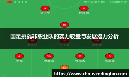 国足挑战非职业队的实力较量与发展潜力分析