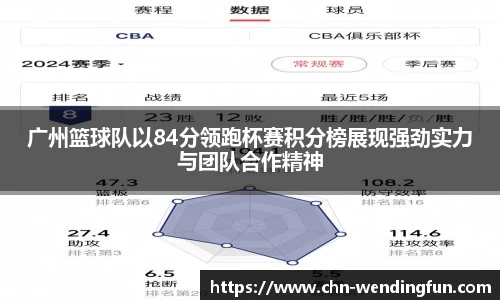 广州篮球队以84分领跑杯赛积分榜展现强劲实力与团队合作精神