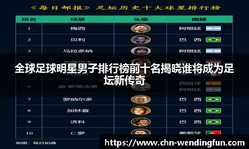 全球足球明星男子排行榜前十名揭晓谁将成为足坛新传奇